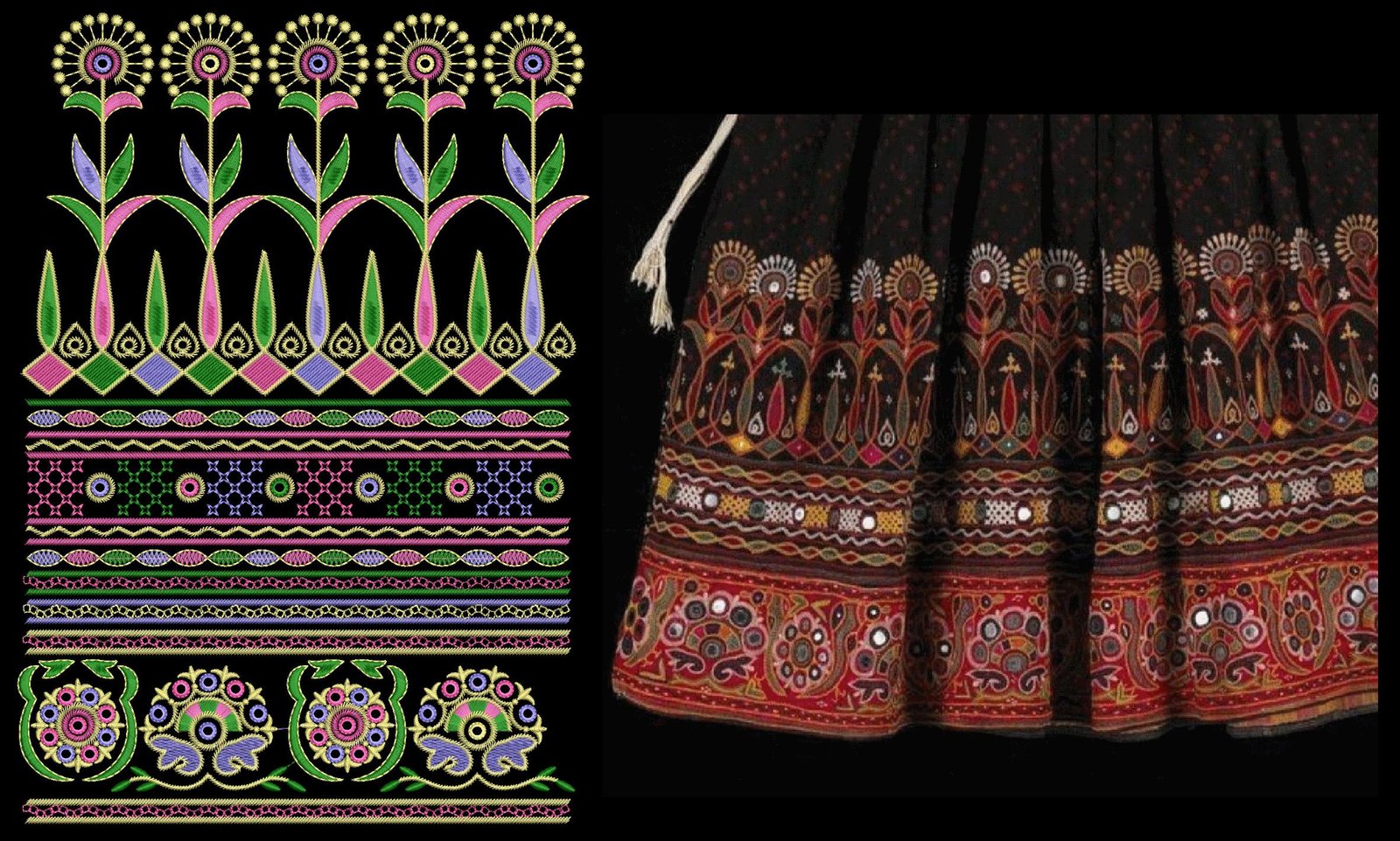 Allovere Garment