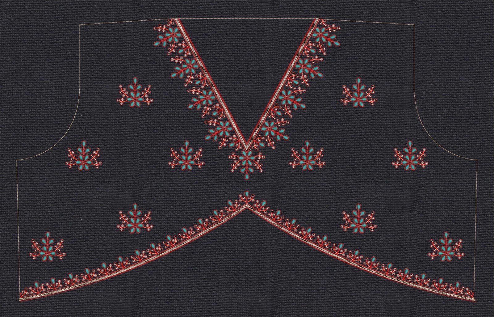 Cording and sequince