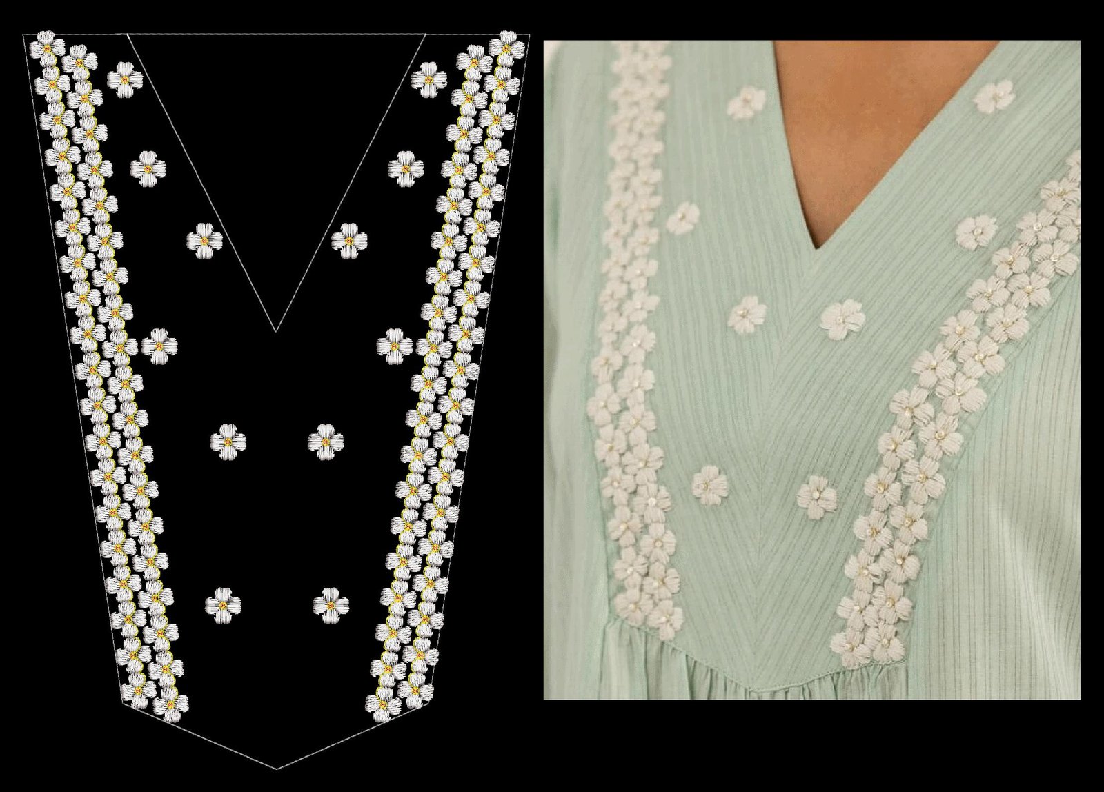 Sequince Neck