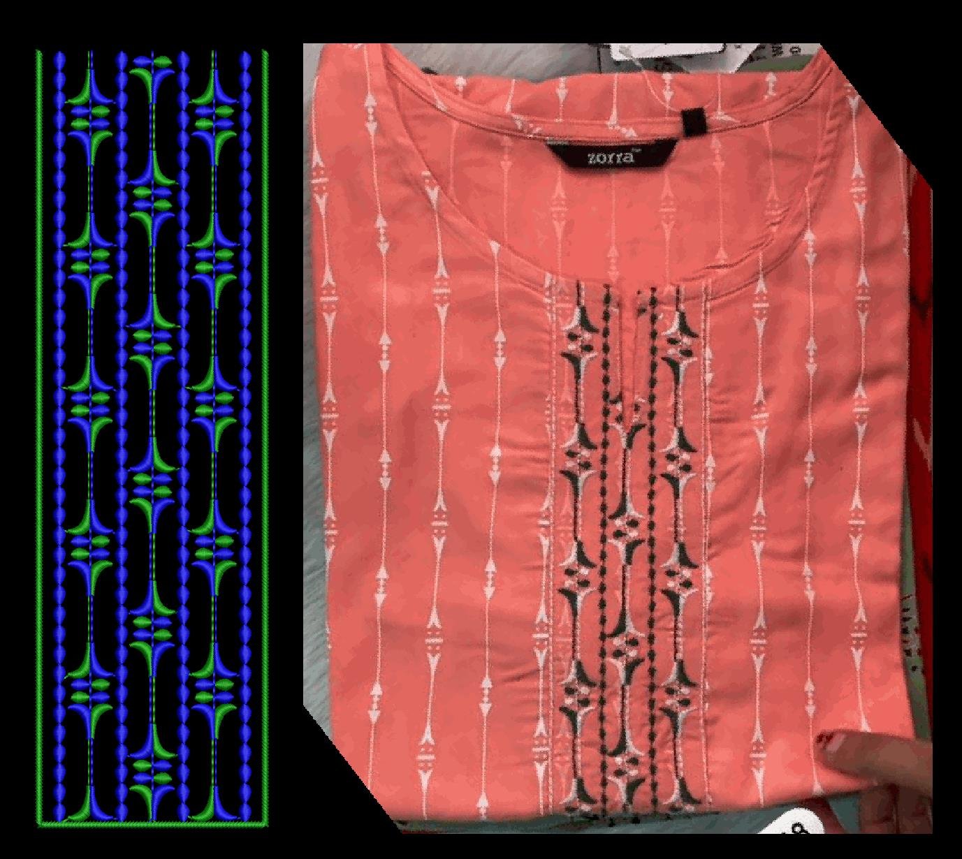 Fancy Kurti & Plazo