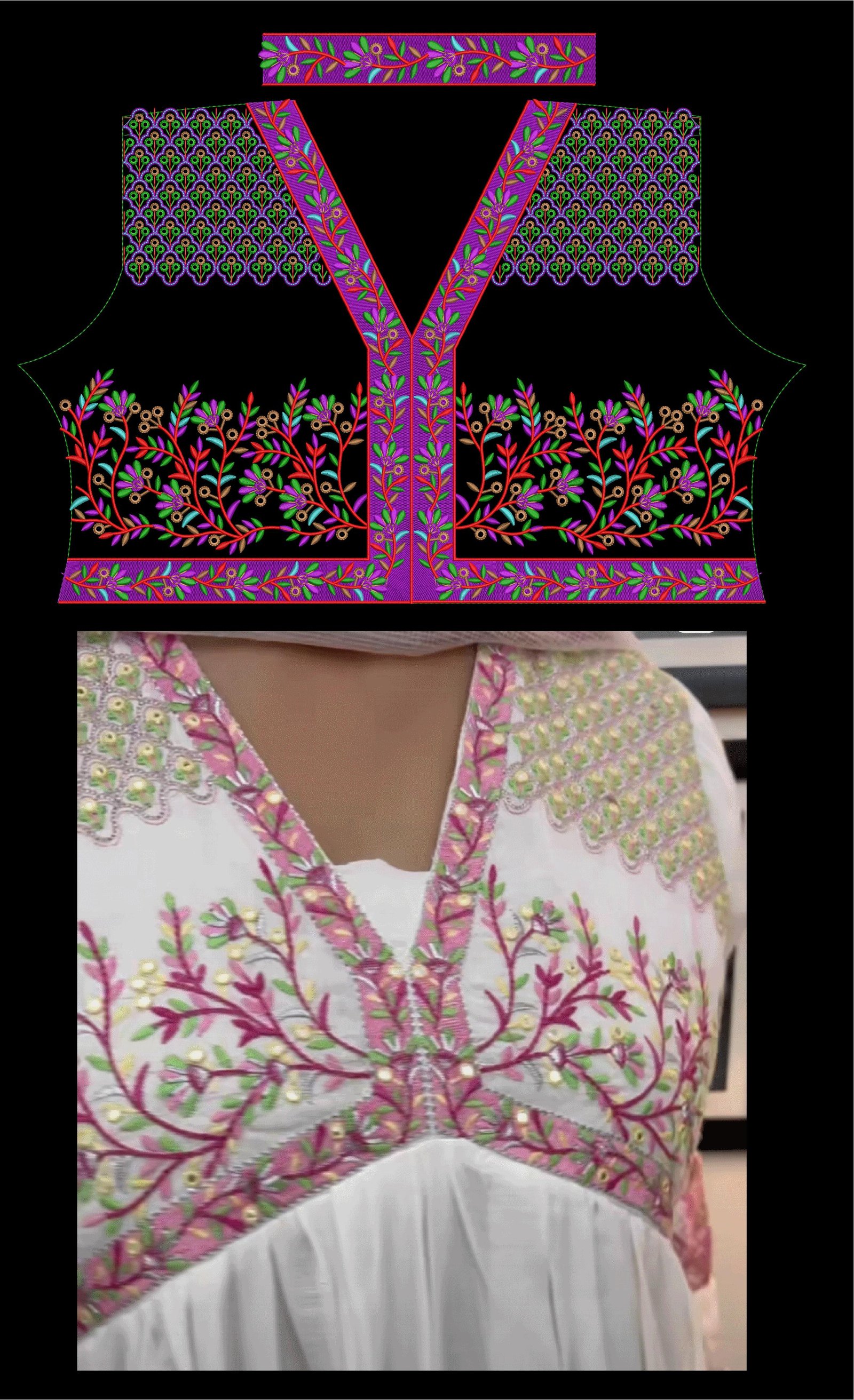 Choli Redymade