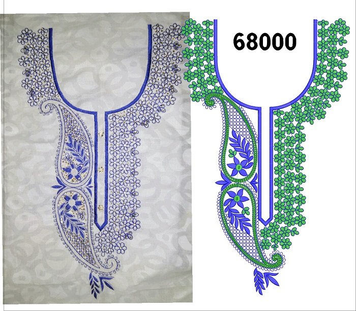 neck design
