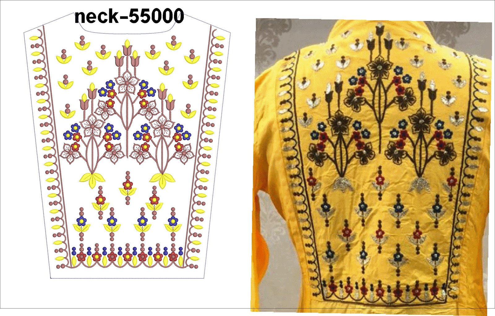 neck design