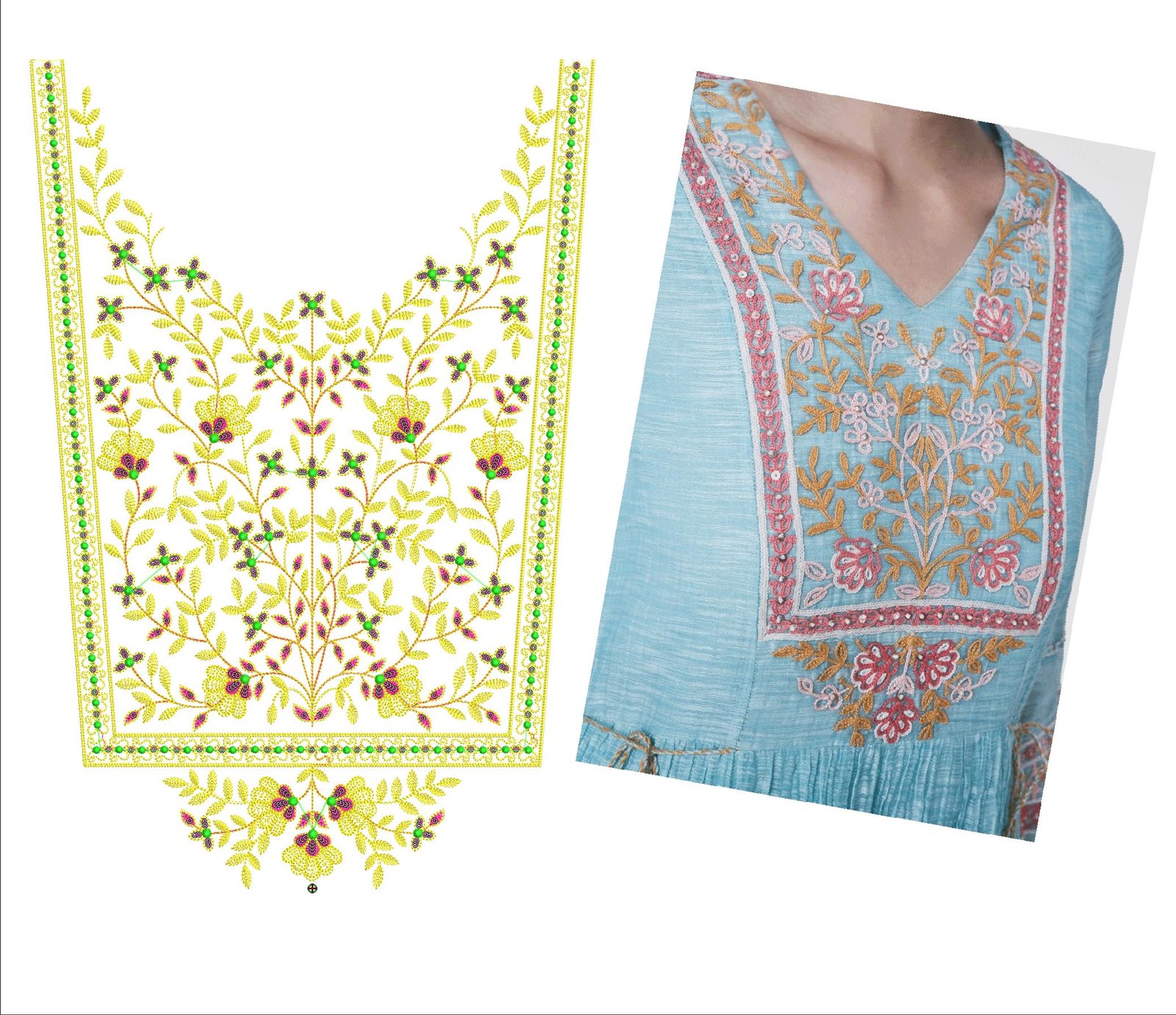 cording sequince