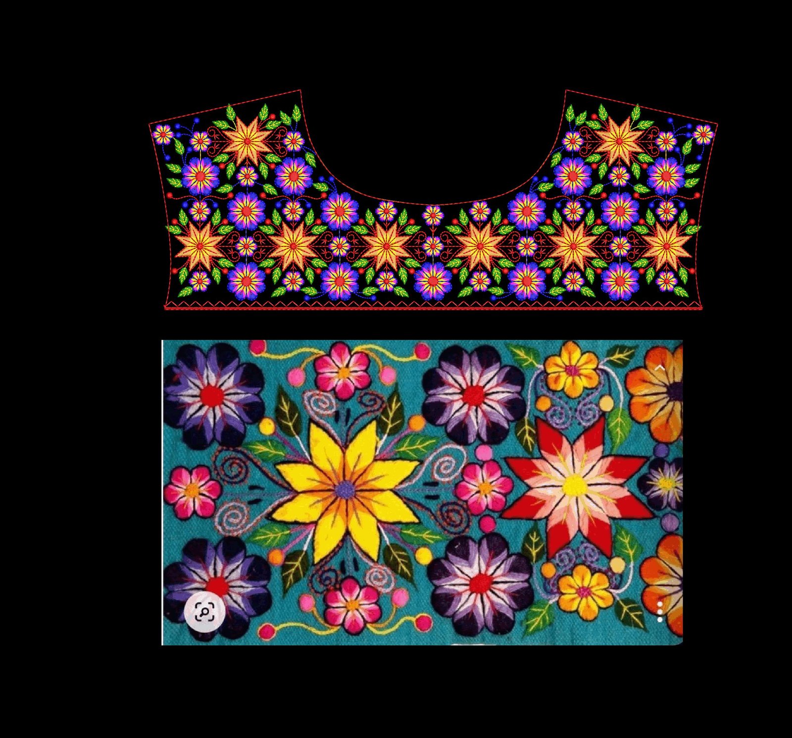 choli